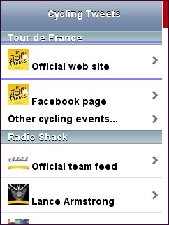 Cycling Tweets 